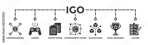 IGO banner web icon vector illustration concept of initial game offering with icon of crowdfunding, gamefi, white paper, governance token, blockchain, pool rewards and listing