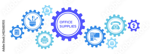 Office supplies banner web icon vector illustration concept with icons of paper, stationery, printer, computer, telephone, folder, envelope, and cactus