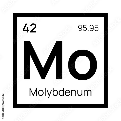 Molybdenum chemical element of the periodic table. Vector isolated symbol Mo