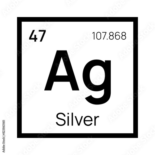 Silver chemical element of the periodic table. Vector isolated symbol Ag