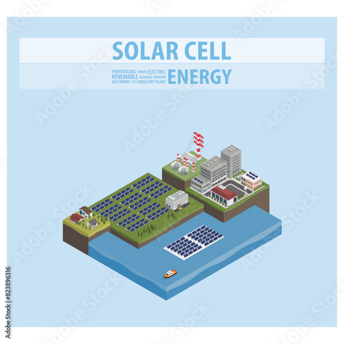 solar cell energy, solar cell power plant, solar farm isometric graphic
