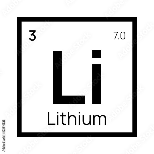 Lithium chemical element of the periodic table. Vector isolated symbol Li