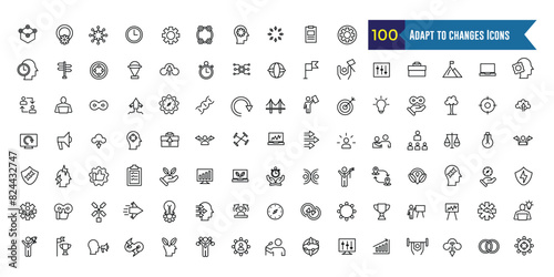 Adapt to changes icons set. Outline set of adapt to changes vector icons for ui design. Outline icon collection. Editable stroke.