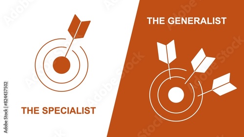 Schilderij op canvas Specialist or Generalist? Which is more important in the workplace? ジェネラリストかスペシャ