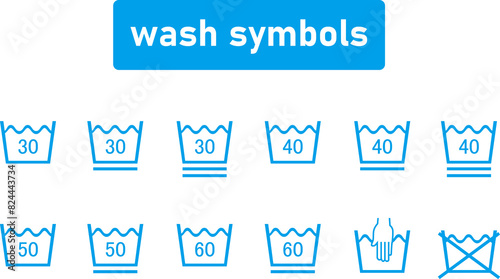 洗い方の洗濯表示
 photo