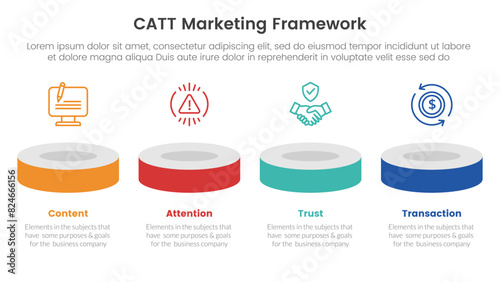 catt marketing framework infographic 4 point stage template with product showcase horizontal 3d stage for slide presentation