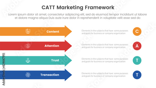 catt marketing framework infographic 4 point stage template with rectangle arrow right direction vertical stack for slide presentation