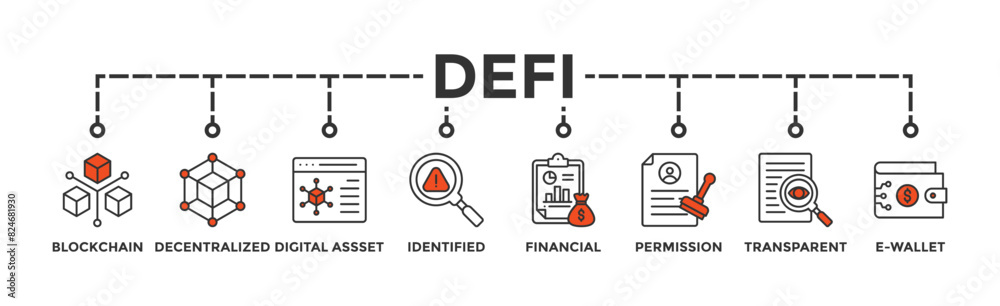 Defi banner web icon illustration concept with icon of blockchain, decentralized, digital assset, identified, financial, permission, transparent and e-wallet Defi banner web icon illustration concept with icon of blockchain, decentralized, digital assset, identified, financial, permission, transparent and e-wallet