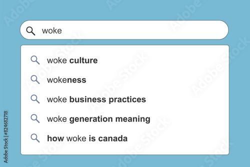 Wokeness and woke culture