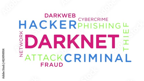 Darknet kinetic text abstract concept loop animated. Darkweb cyber crime network word typography seamless looping 3d animation.