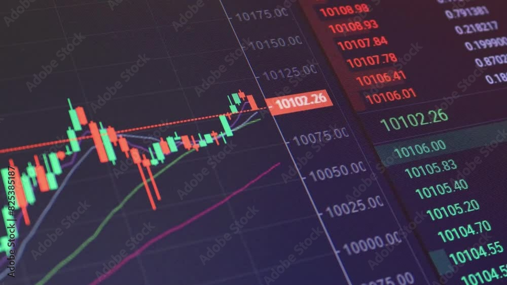 Timelapse of financial exchange rate volatility trading line chart display on screen Timelapse of financial exchange rate volatility trading line chart display on screen