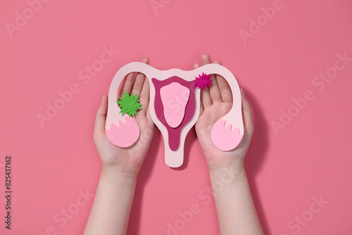 Awareness of uterus illness such as endometriosis, PCOS, STDs, HPV