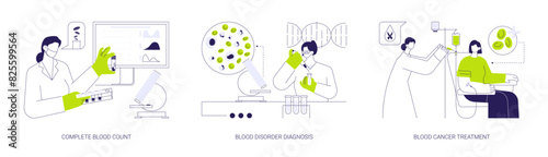 Hematology abstract concept vector illustrations.