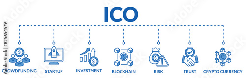 Banner of ico ( Initial Coin Offering ) web vector illustration concept with icons of crowdfunding, startup, investment, blockchain, risk, trust, crypto currency
