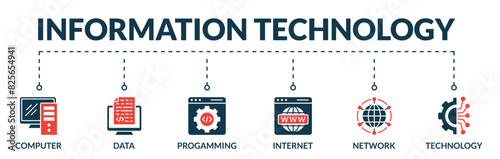 Banner of information technology web vector illustration concept with icons of computer, data, programming, internet, network, technology
