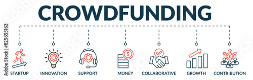 Banner of crowdfunding web vector illustration concept with icons of startup, innovation, support, money, collaborative, growth, contribution
