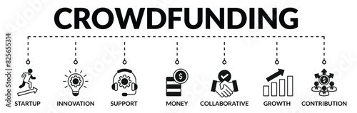 Banner of crowdfunding web vector illustration concept with icons of startup, innovation, support, money, collaborative, growth, contribution
