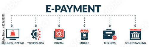 Banner of e-payment web vector illustration concept with icons of online shopping, technology, digital, mobile, business, online banking
