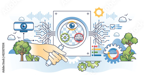AI image recognition and artificial picture detection outline hands concept. Intelligence software with ability to identify and analyzing generated images vector illustration. Biometric detection.