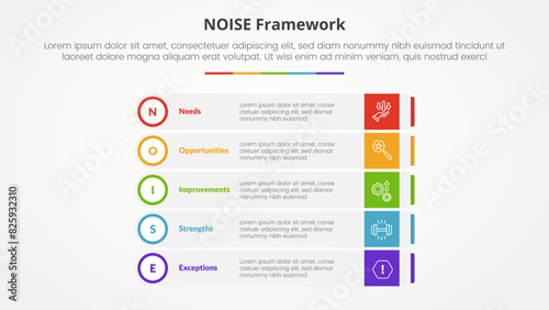 NOISE analysis model infographic concept for slide presentation with rectangle box stack with outline circle badge with 5 point list with flat style