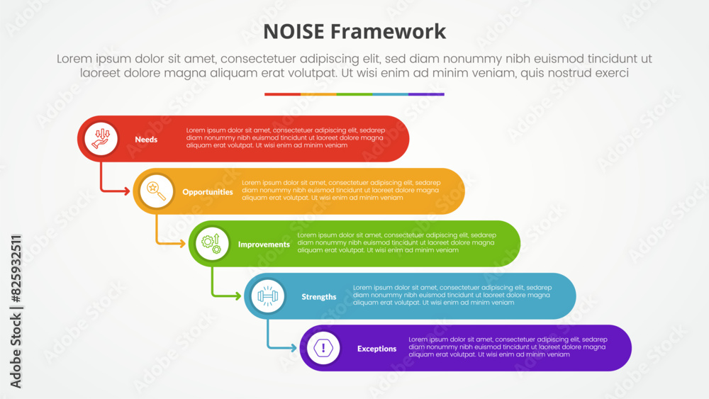 NOISE analysis model infographic concept for slide presentation with round rectangle stack waterfall style with 5 point list with flat style NOISE analysis model infographic concept for slide presentation with round rectangle stack waterfall style with 5 point list with flat style