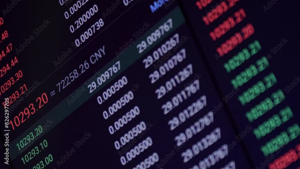 Rapid change of stock market with Exchange and bid, offer, volume on screen display Rapid change of stock market with Exchange and bid, offer, volume on screen display