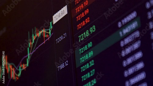 Trading screen of online investing platform displaying stock market graph chart investment trading