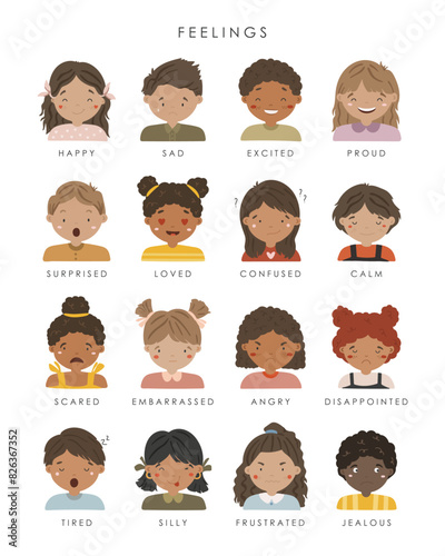 Feelings illustration, kids faces, educational material, kids vector, kindergarten illustration, classroom poster, smiles vector, preschool design