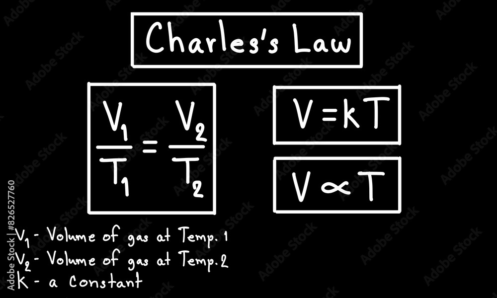 Chemistry equations, Charles’s law equations of gas, gas equation	
