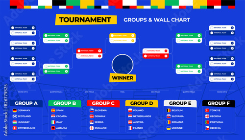 Football 2024 Match schedule tournament wall chart bracket football results table with flags and groups of European countries vector illustration.