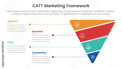 catt marketing framework infographic 4 point stage template with funnel reverse pyramid shape slice for slide presentation