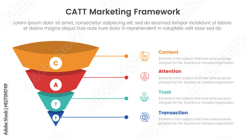 catt marketing framework infographic 4 point stage template with 3d funnel pyramid reverse shape with line for slide presentation photo