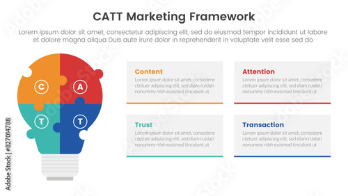 catt marketing framework infographic 4 point stage template with puzzle jigsaw shape lightbulb for slide presentation