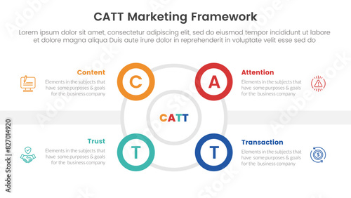 catt marketing framework infographic 4 point stage template with outline circle and small circle edge side for slide presentation
