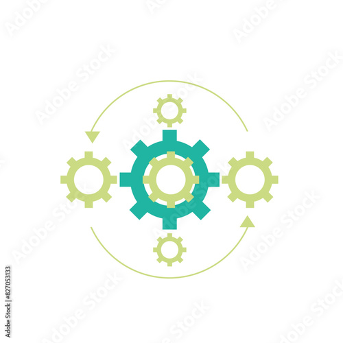 Integration