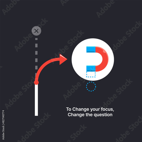 Simple Motivation graphic on dark background. change question to change the focus