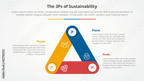 3P or 3Ps sustainability framework infographic concept for slide presentation with triangle cycle circular round rectangle shape connected with 3 point list with flat style