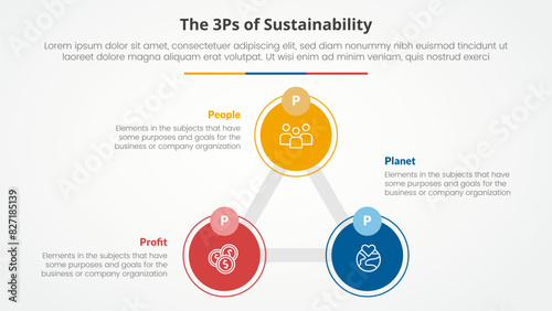 3P or 3Ps sustainability framework infographic concept for slide presentation with triangle cycle circular big circle line connected with 3 point list with flat style