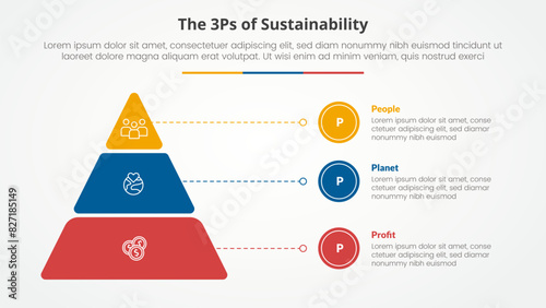 3P or 3Ps sustainability framework infographic concept for slide presentation with round pyramid and line pointer with 3 point list with flat style