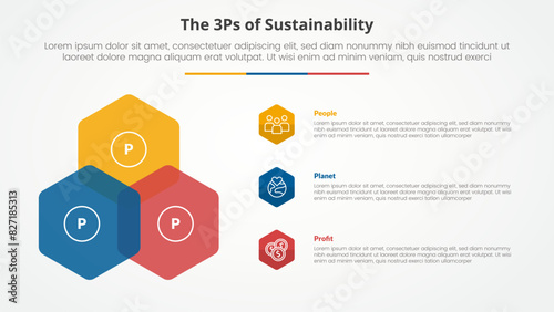 3P or 3Ps sustainability framework infographic concept for slide presentation with hexagon create triangle shape on left column with 3 point list with flat style