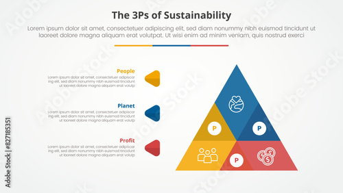 3P or 3Ps sustainability framework infographic concept for slide presentation with big pyramid shape venn blending with 3 point list with flat style