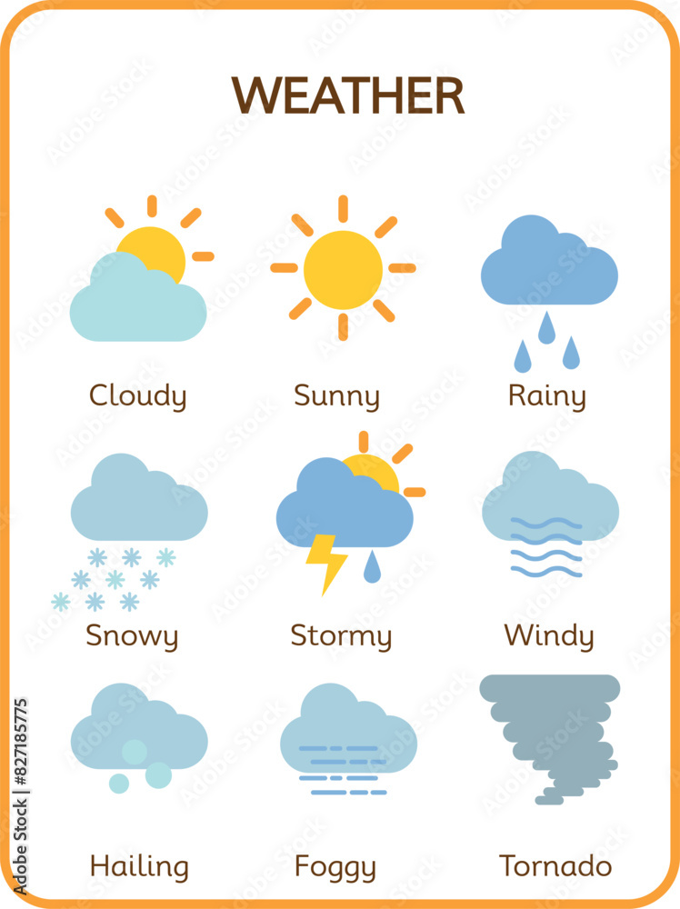 Obraz premium weather poster for kids