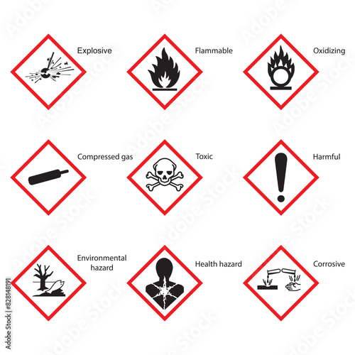 GHS Globally Harmonized System of Classification and Labeling of Chemicals hazard pictogram has 9 pictures.