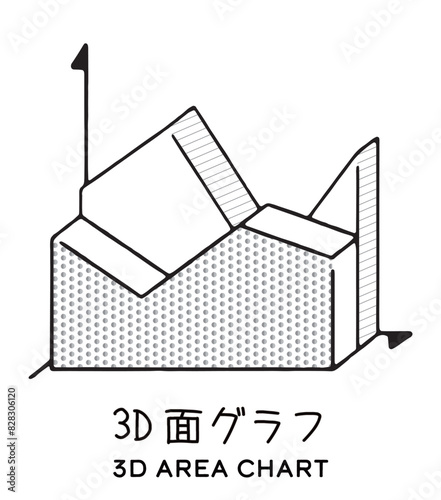 3D面グラフ
