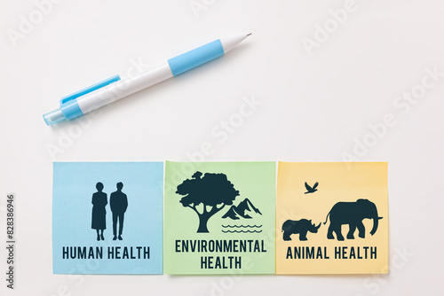 Fotografie Sticker notes on white background with icon, the words symbolize the interconnection of human health, animal health, and environmental health
