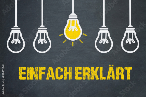 Tableau sur toile einfach erklärt
