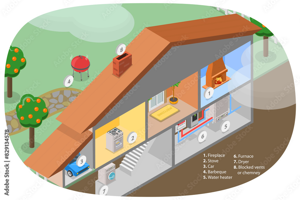 3D Isometric Flat Illustration of Smoke and Carbon Monoxide Alarm, CO2 Detector 3D Isometric Flat Illustration of Smoke and Carbon Monoxide Alarm, CO2 Detector