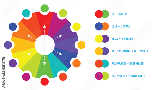 Set of color palette diagram isolated. 3D Illustration