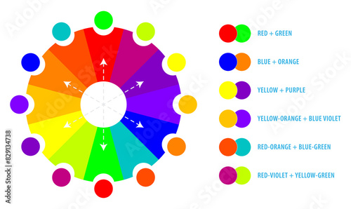 Set of color palette diagram isolated. 3D Illustration