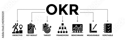 OKR banner icons set. Vector graphic glyph style with icon of objective, key result, target, framework, benchmark, measurable, and verifiable	